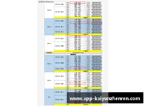 揭晓！2023-24赛季CBA联赛赛程安排，激烈角逐引期待